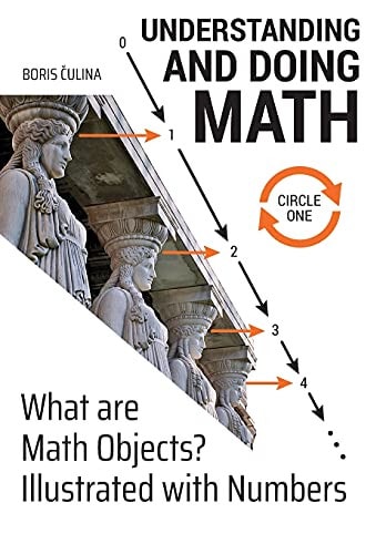 Understanding and Doing Math - Circle 1 What are Math Objects? Illustrated with Numbers