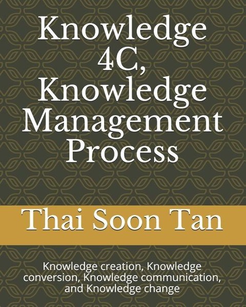 Knowledge 4C, Knowledge Management Process: Knowledge creation, Knowledge conversion, Knowledge communication, and Knowledge change