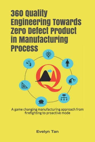 360 Quality Engineering Towards Zero Defect Product in Manufacturing Process A Game Changing Manufacturing Approach from Firefighting to Proactive Mode