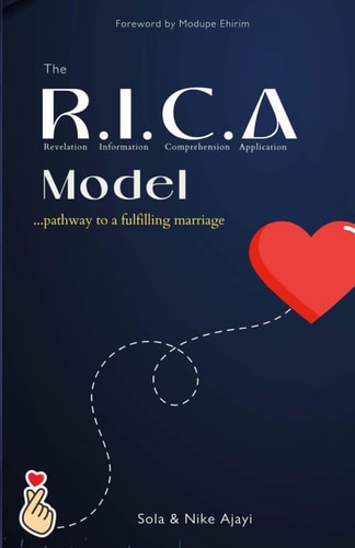 The R.I.C.A Model Pathway to a Fulfilling Marriage