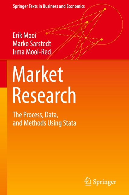 Market Research: The Process, Data, and Methods Using Stata