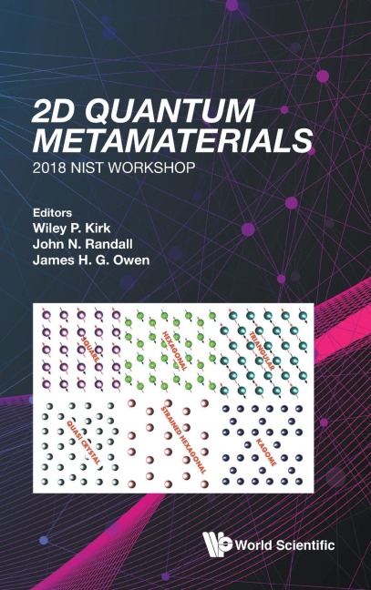 2D QUANTUM METAMATERIALS: PROC OF THE 2018 NIST WORKSHOP