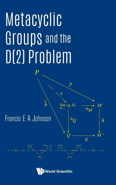 METACYCLIC GROUPS AND THE D(2) PROBLEM