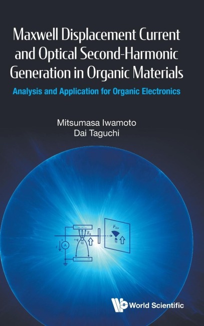 MAXWELL DISPLACE CURRENT & OPTIC SECOND-HARMON GEN ORGAN MAT