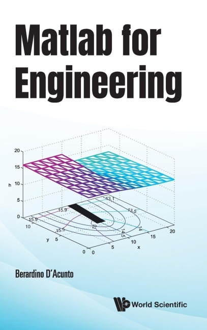MATLAB FOR ENGINEERING