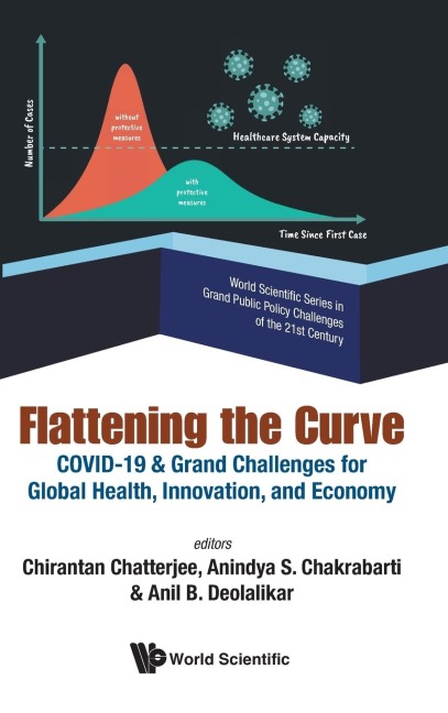 FLATTENING THE CURVE: COVID-19 & GRAND CHALLENGES ...
