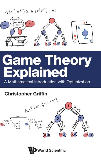 GAME THEORY EXPLAINED