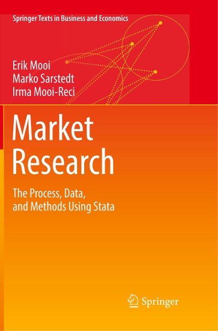 Market Research: The Process, Data, and Methods Using Stata