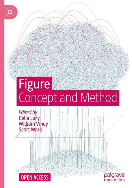 Figure: Concept and Method