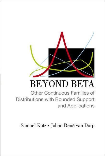 BEYOND BETA