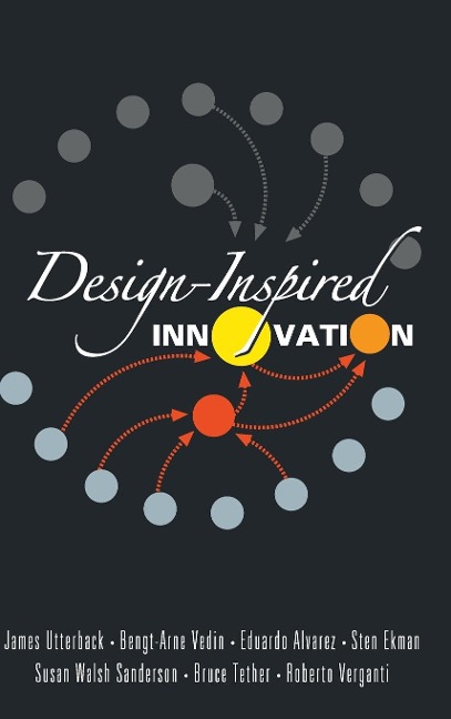 DESIGN-INSPIRED INNOVATION