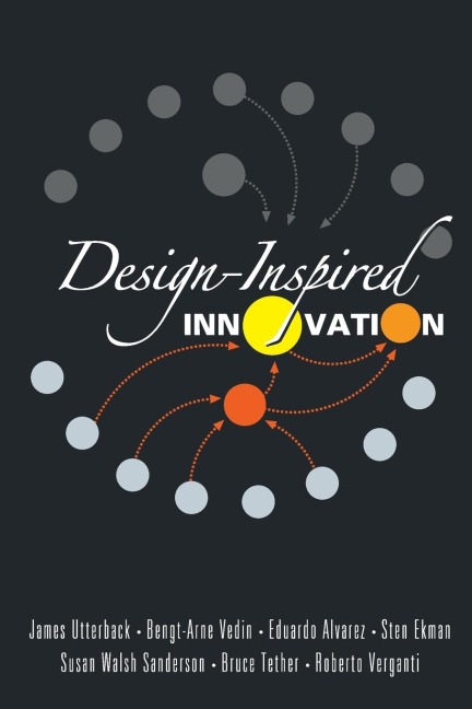 DESIGN-INSPIRED INNOVATION