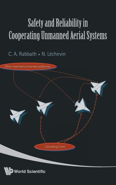 SAFETY & RELIABILITY IN COOPERATING UN..