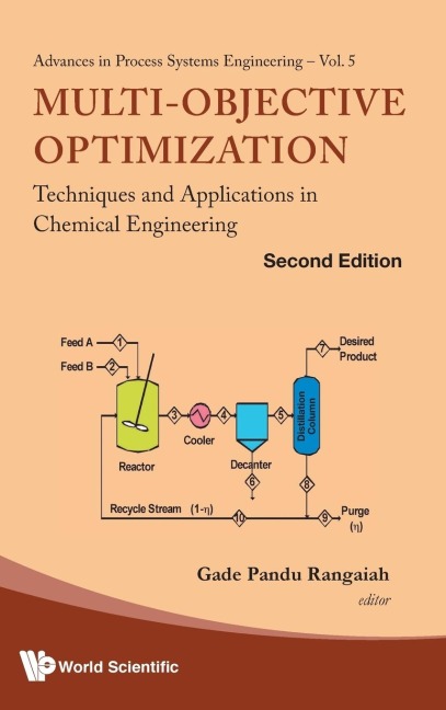 MULTI-OBJECT OPTIMIZA (2ND ED)
