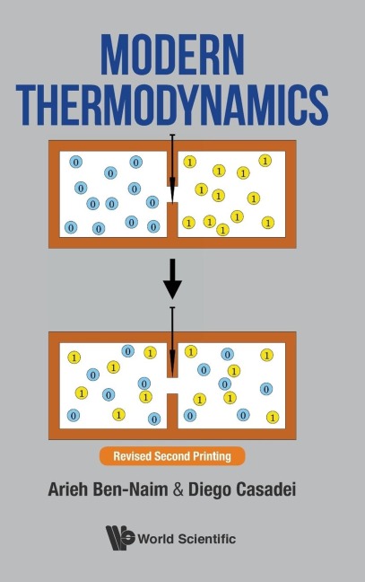 MODERN THERMODYNAMICS