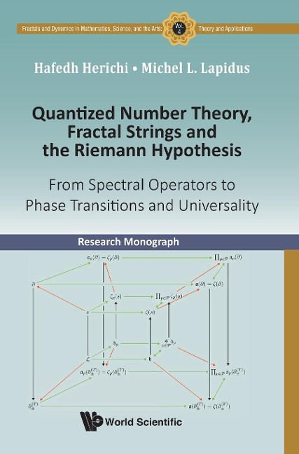 QUANTIZED NUMBER THEORY, FRACTAL STRING & RIEMANN HYPOTHESIS