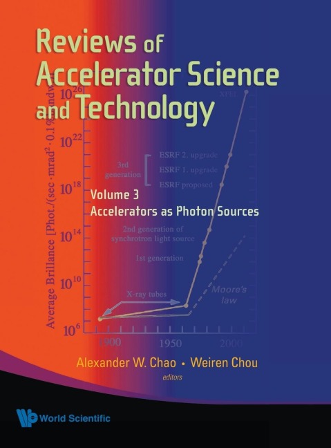 REV OF ACCEL SCI & TECH (V3)