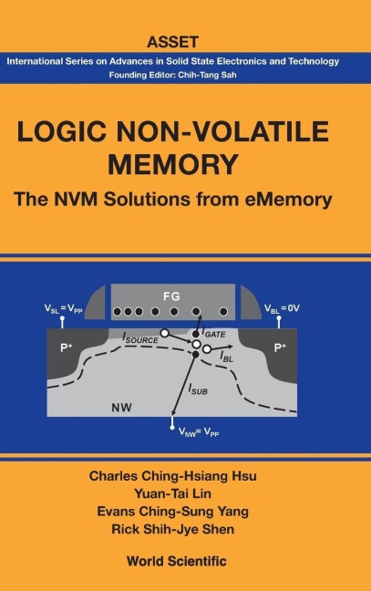 LOGIC NON-VOLATILE MEMORY: THE NVM SOLUTIONS FROM EMEMORY