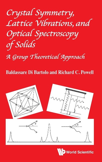 CRYSTAL SYMME, LATTICE VIBRA & OPTIC SPECTROSCOPY OF SOLIDS