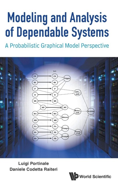 MODELING AND ANALYSIS OF DEPENDABLE SYSTEMS