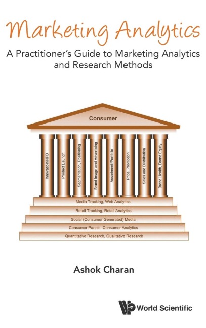 MARKETING ANALYTICS