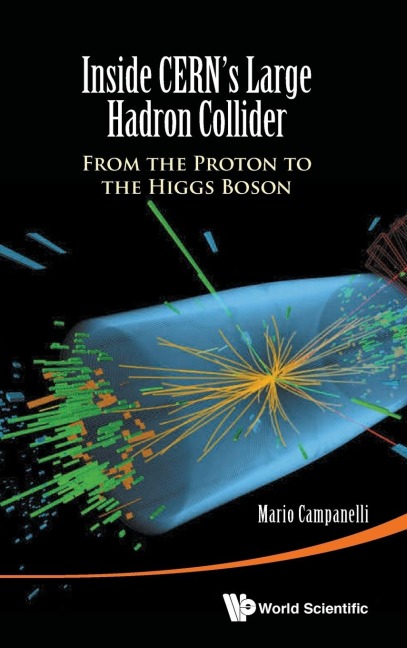 INSIDE CERNS LARGE HADRON COLLIDER