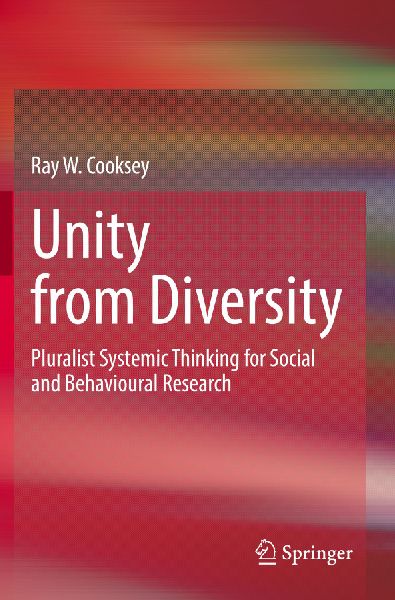 Unity from Diversity: Pluralist Systemic Thinking for Social and Behavioural Research