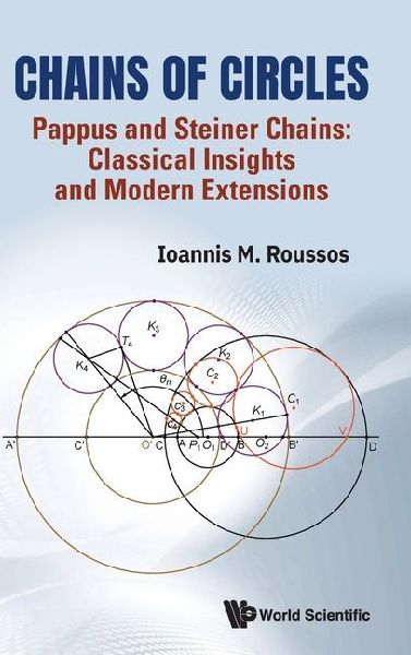 CHAINS OF CIRCLES