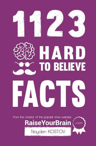 1123 Hard to Believe Facts From the Creator of the Popular Trivia Website RaiseYourBrain.com