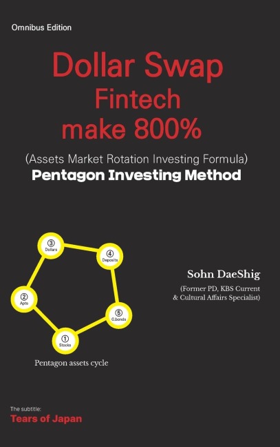 Dollar Swap Fintech make 800%  (Assets Market Rotation investing Formula) Pentagon Investing Method: Tears of Japan