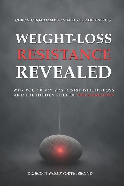 Weight-Loss Resistance Revealed: Why Your Body May Resist Weight Loss And The Hidden Role Of Inflammation