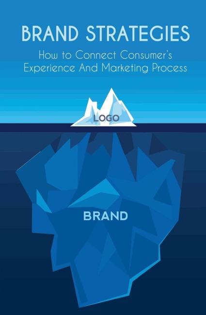 Brand Strategies How to Connect Consumers Experience And Marketing Process