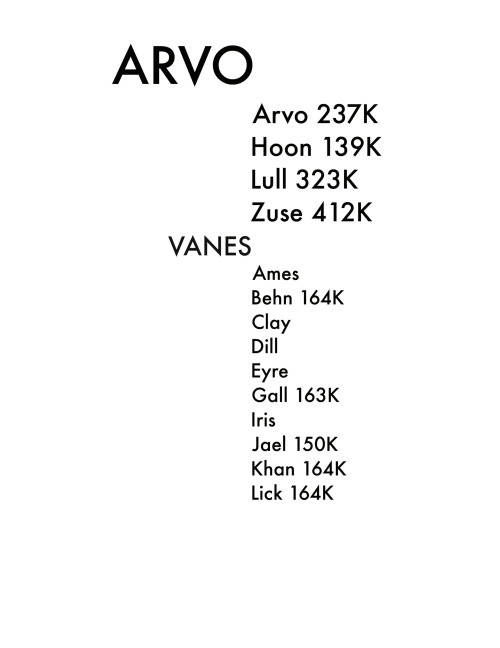 Arvo