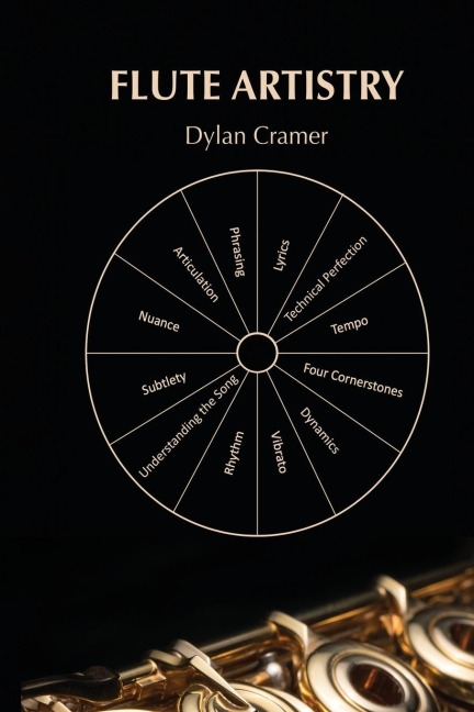 Flute Artistry