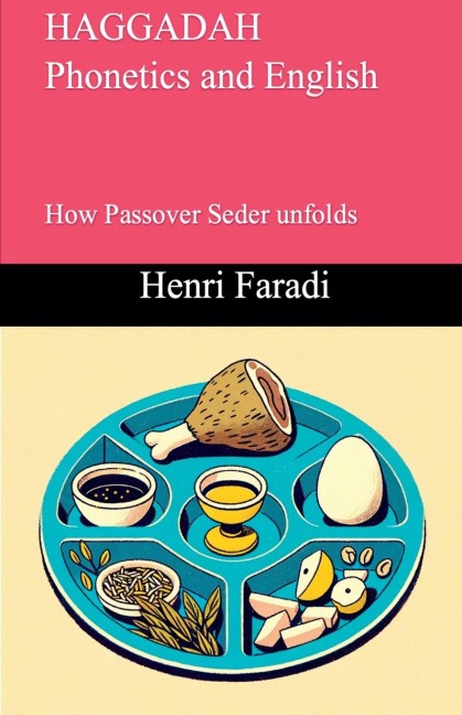HAGGADAH Phonetics and English  How Passover Seder unfolds