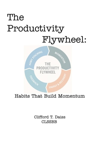 The Productivity Flywheel Habits That Build Momentum