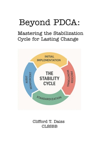 Beyond PDCA : Mastering the Stabilization Cycle for Lasting Change
