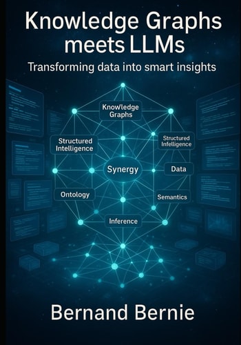 Knowledge Graphs Meet LLMs Transforming Data Into Smart Insights