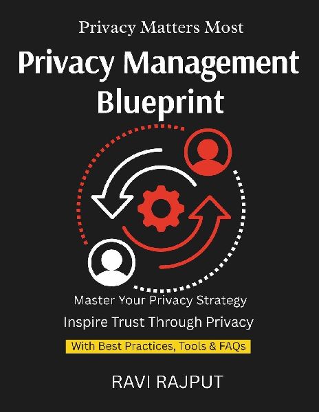 Privacy Management Blueprint: Protect Personal Data Better | ISO for Privacy Governance | GDPR Alignment With ISO | ISO Privacy Step-by-Step | Data Subject Respect