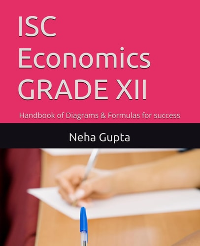 ISC Economics Grade XII Handbook of Diagrams & Formulas for Success