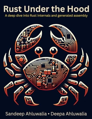 Rust Under the Hood A Deep Dive Into Rust Internals and Generated Assembly