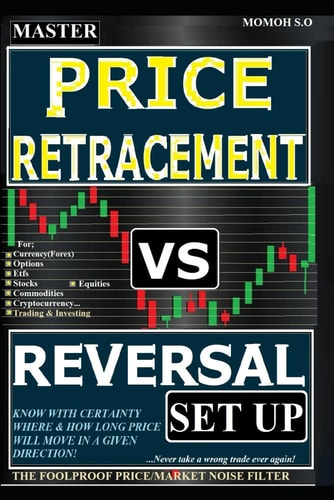 Master Price Retracement Vs Reversal Set Up The Foolproof Price/Market Noise Filter