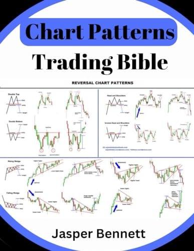Chart Patterns Trading Bible Forex Trading Candlestick + Price Action
