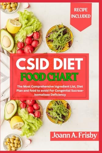 Csid Diet Food Chart The Most Comprehensive Ingredient List, Diet Plan and Food to Avoid for Congenital Sucrase-Isomaltase Deficiency