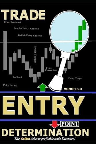 Trade Entry Point Determination The Golden Ticket to Profitable Trade Execution!