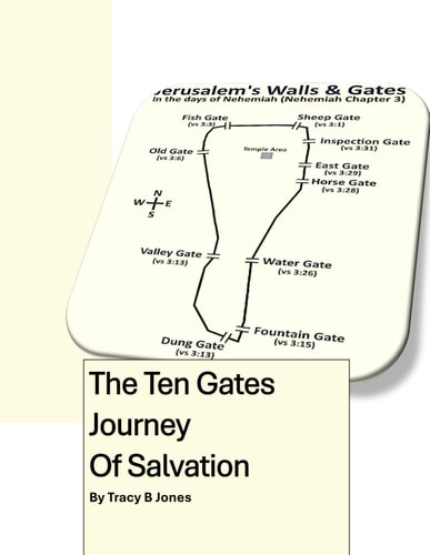 The Ten Gate Journey of Salvation