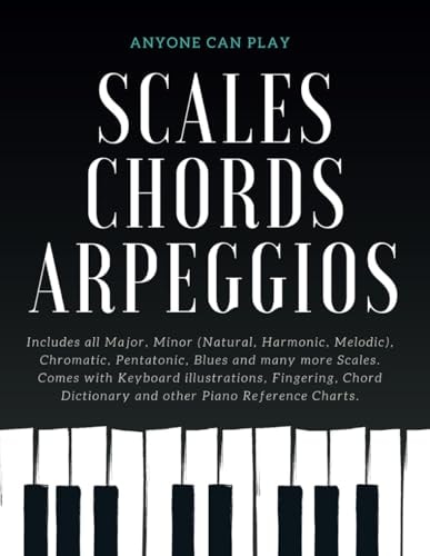 Essential Piano Scales, Chords & Arpeggios Guide - Complete Collection 3 Levels in 1 (Beginner to Advanced): Fingering, Keyboard Illustration, Chord Dictionary & Progression Charts, All Major, Minor (Natural, Harmonic, Melodic), Blues - Anyone Can Play