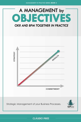 A Management by Objectives OKR and BPM Together in Practice: Strategic Management of Your Business Processes