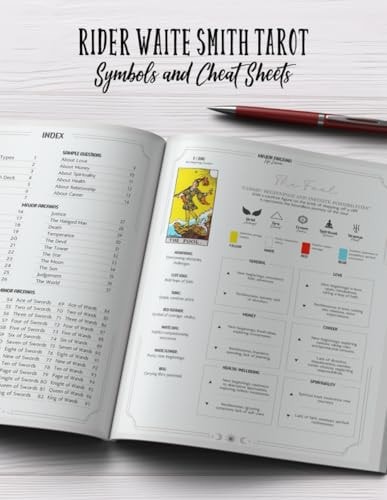 Rider Waite Smith Tarot Symbols and Cheat Sheets Quick Reference for Reading Tarot