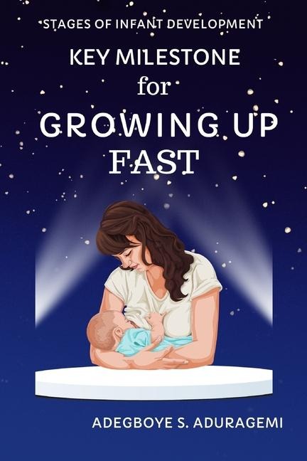 Key Milestones for Growing Up Fast: Essential Insights for Tracking and Supporting Your Babys Development for the first 6 months